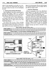 06 1953 Buick Shop Manual - Rear Axle-003-003.jpg